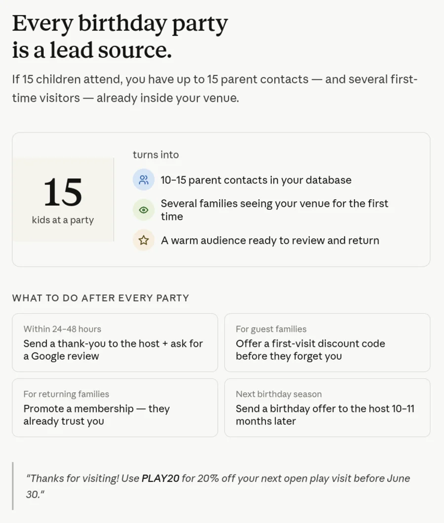 Infographic showing how every indoor playground birthday party is a powerful lead source for new customers, memberships, and future bookings