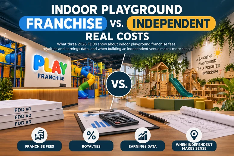 Graphic titled Indoor Playground Franchise vs. Independent Costs